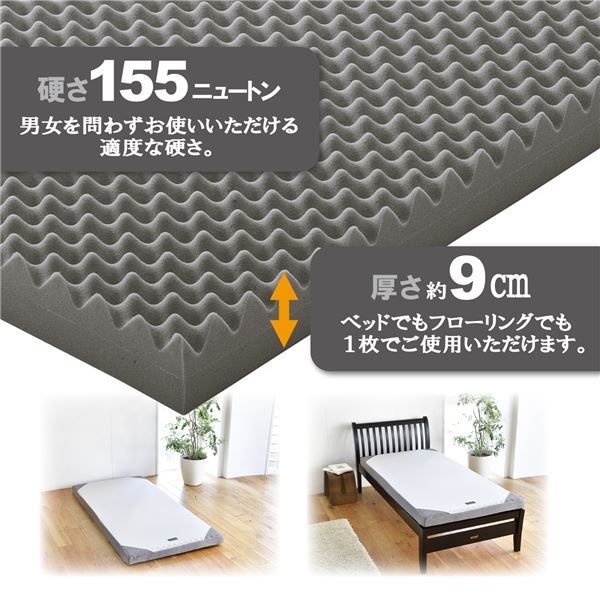 西川 ウレタンマットレス/寝具 シングル シルバー 約97×200×9cm 洗える側生地 丸巻き 『SUYARA』代引NG