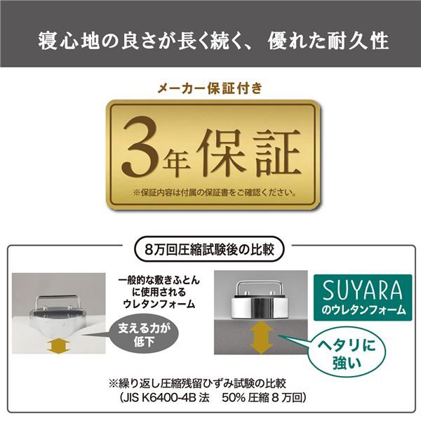 西川 ウレタンマットレス/寝具 セミダブル ゴールド 約120×200×9cm 洗える側生地 丸巻き 『SUYARA』代引NG