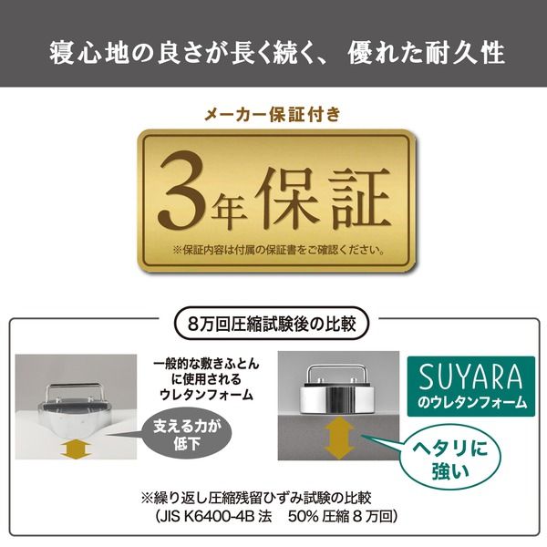3つ折り マットレス 寝具 シングル 約97×200×9cm シルバー 吸水 速乾 抗菌 SUYARA ウレタンマットレス 西川 ベッドルーム代引NG