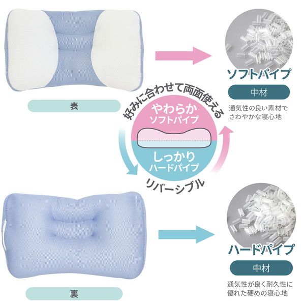 メリーナイト 二層式パイプまくら 約35×57cm ホワイト代引NG