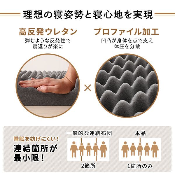 ファミリータイプ マットレス 幅240cm ダブル×1枚 シングル×1枚 4人用・ブラウン 厚さ8cm 日本製 連結 抗菌 防臭 防ダニ 折りたたみ代引NG