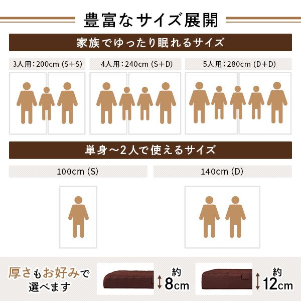 ファミリータイプ マットレス 幅240cm ダブル×1枚 シングル×1枚 4人用・ブラウン 厚さ8cm 日本製 連結 抗菌 防臭 防ダニ 折りたたみ代引NG