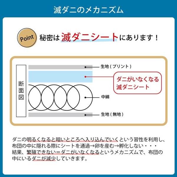寝具 清潔 快適 掛け布団 ダニ増殖抑制 日本製 無地 シンプル ダブルロング 約190×210cm代引NG