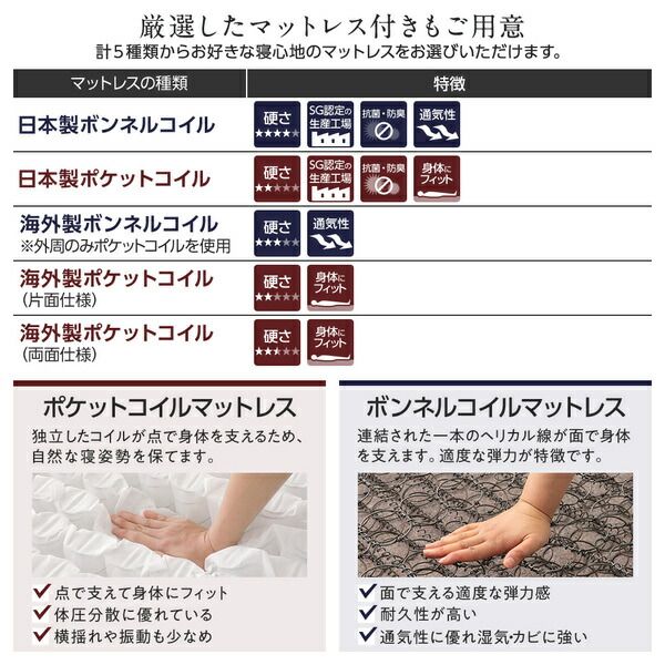 ベッド 日本製 収納付き 引き出し付き 木製 照明付き 棚付き『BERDEN』 ベルデン セミダブル 日本製ボンネルコイルマットレス付き ナチュラル 代引NG