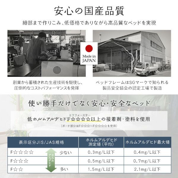 ベッド 日本製 収納付き 引き出し付き 木製 照明付き 棚付き『BERDEN』 ベルデン ダブル 日本製ポケットコイルマットレス付き ナチュラル 代引NG