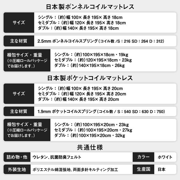 ベッド 日本製 収納付き 引き出し付き 木製 照明付き 棚付き『BERDEN』 ベルデン シングル 日本製ボンネルコイルマットレス付き ダークブラウン 代引NG