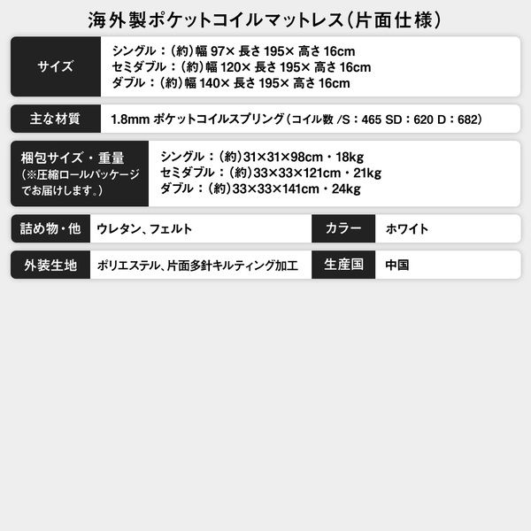 ベッド 日本製 収納付き 引き出し付き 木製 照明付き 棚付き『BERDEN』 ベルデン シングル 日本製ポケットコイルマットレス付き ホワイト 代引NG