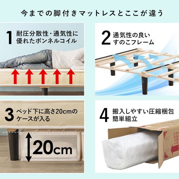ボンネルコイルマットレスベッド セミダブル ホワイト 約幅120×奥行195×高さ42cm 組立品 ベッドルーム 寝室 子供部屋代引NG