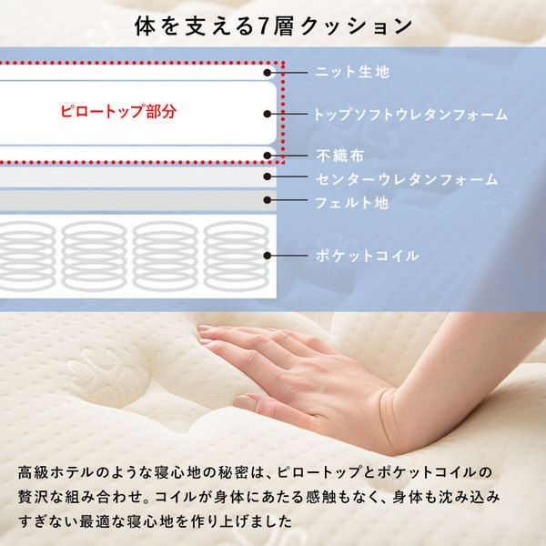 ポケットコイルマットレスベッド セミダブル ホワイト 約幅120×奥行195×高さ46cm 組立品 ベッドルーム 寝室 子供部屋代引NG