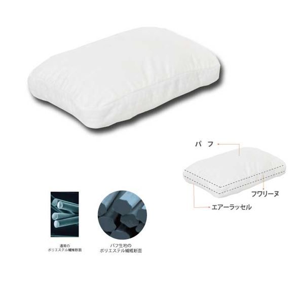スーパSALE10倍＆4時間限定10％OFF 枕 寝具 約38×55×18cm 日本製 ポリエステル パフまくら ベッドルーム 寝室 プレゼント 贈り物