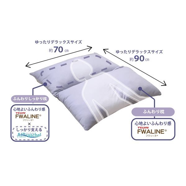 スーパSALE10倍＆4時間限定10％OFF 枕 寝具 約90×70×20cm ラベンダー 日本製 ポリエステル ツインレストピロー ベッドルーム 寝室