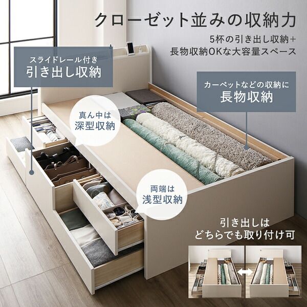 〔お客様組み立て〕 収納 ベッド チェストベッド 宮付  シングル 国産ポケットコイルマットレス付 ホワイト 収納付 引き出し付 棚付 宮棚付 コンセント付 大容量 収納 すのこ 日本製 シングルベッド チェストベット 収納ベット代引NG