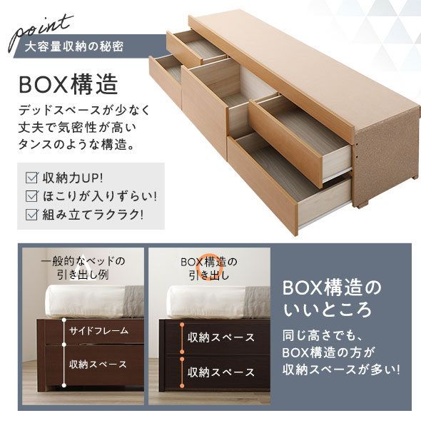 〔お客様組み立て〕 収納 ベッド チェストベッド 宮付 セミシングル 国産ポケットコイルマットレス付 ナチュラル 収納付 引き出し付 棚付 コンセント付 大容量 収納 すのこ セミシングルベッド 日本製代引不可