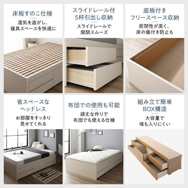 〔組立設置付き〕 収納 ベッド チェストベッド ヘッドレス セミダブル 国産ポケットコイルマットレス付き ホワイト 収納付き 引き出し付き 大容量 収納 すのこ セミダブルベッド 日本製代引NG