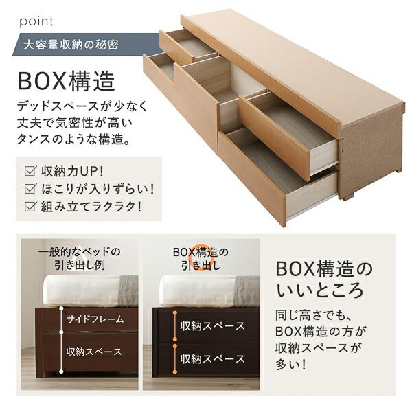 〔組立設置付き〕 収納 ベッド チェストベッド ヘッドレス  シングル 国産ポケットコイルマットレス付き ナチュラル 収納付き 引き出し付き 大容量 収納 すのこ 日本製 収納ベット チェストベット シングルベッド 代引NG