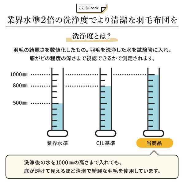 羽毛布団 掛け布団 シングル ブラウン ダウン50% 250dp パワーアップ加工 抗菌 防臭 防ダニ 日本製 国産 ピーチスキン加工 ループ付き 高品質ホワイトダックダウン採用 二重縫製 掛 布団 ふとん 寝具代引NG