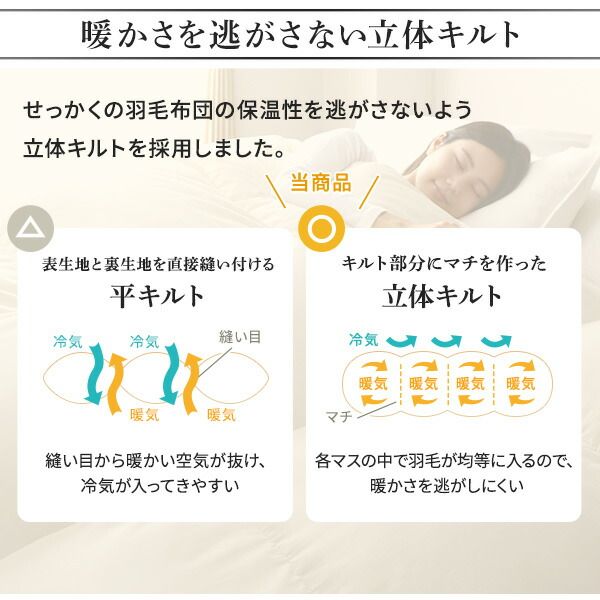 羽毛布団 掛け布団 シングル ネイビー ダウン50% 250dp パワーアップ加工 抗菌 防臭 防ダニ 日本製 国産 ピーチスキン加工 ループ付き 高品質ホワイトダックダウン採用 二重縫製 掛 布団 ふとん 寝具代引NG