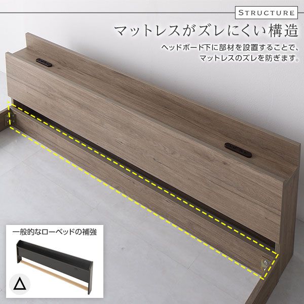 スーパSALE10倍＆4時間限定10％OFF ベッド ローベッド セミダブル ベッドフレームのみ グレージュ 低床 ロータイプ 宮付き 棚付き 2口 コンセント付き すのこ 木製 木目調 フロアベッド 低床ベッド セミダブルベッド