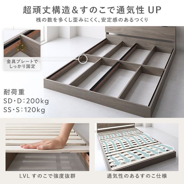 スーパSALE10倍＆4時間限定10％OFF ベッド ローベッド セミダブル ポケットコイルマットレス付き グレージュ 低床 ロータイプ すのこ 木製 LED 照明付き 棚付き 宮付き ２口 コンセント付き 頑丈 木目調 フロアベッド セミダブルベッド