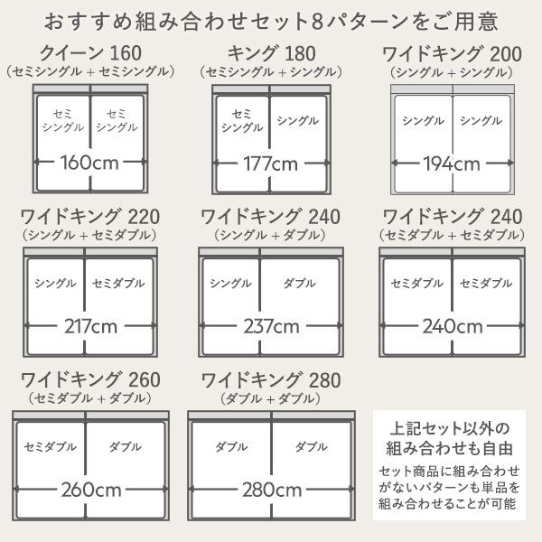 スーパSALE10倍＆4時間限定10％OFF ベッド 連結ベッド クイーン 160(SS+SS セミシングル+セミシングル) ベッドフレームのみ グレージュ 低床 連結 ロータイプ LED照明付き 棚付き 宮付き 宮棚付き 2口 コンセント付き すのこ 木製 ローベッド フロアベッド クイーンベッド