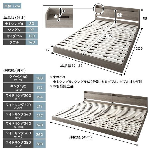 スーパSALE10倍＆4時間限定10％OFF ベッド 連結ベッド ワイドキング200(S+S シングル+シングル) ベッドフレームのみ グレージュ 低床 連結 ロータイプ 棚付き 宮付き 2口 コンセント付き LED 照明付き すのこ 木製 ローベッド フロアベッド ワイドキングベッド