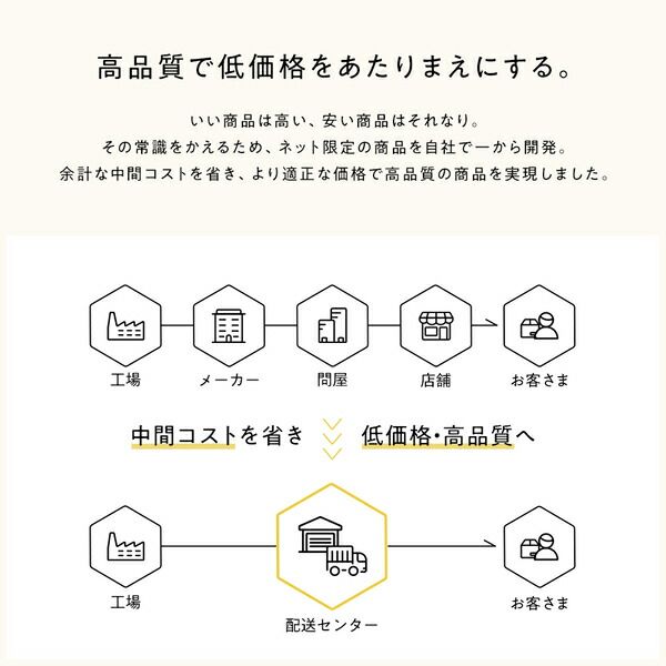 スーパSALE10倍＆4時間限定10％OFF ベッド 連結ベッド クイーン160(SS+SS セミシングル+セミシングル) ベッドフレームのみ グレージュ 低床 連結 ロータイプ 棚付き 宮付き 2口 コンセント付き LED 照明付き すのこ 木製 ローベッド フロアベッド クイーンベッド