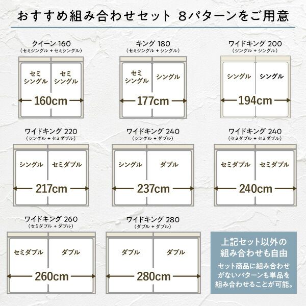 スーパSALE10倍＆4時間限定10％OFF ベッド 連結ベッド クイーン160(SS+SS セミシングル+セミシングル) ベッドフレームのみ グレージュ 低床 連結 ロータイプ 棚付き 宮付き 2口 コンセント付き LED 照明付き すのこ 木製 ローベッド フロアベッド クイーンベッド