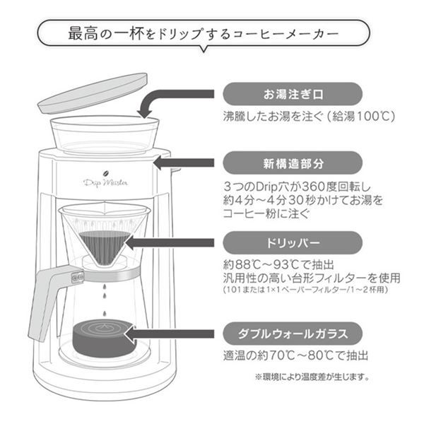 スーパSALE10倍＆4時間限定10％OFF コーヒー ハンドドリップセット 幅16.8cm モカブラウン ドリッパー サーバー 計量スプーン付 ポータブルドリップマイスター 珈琲