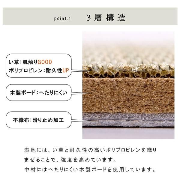 スーパSALE10倍＆4時間限定10％OFF 置き畳 ユニット畳 和室 3層 約70×70×1.5cm 6枚組 防炎 軽量 い草 日本製 国産 置きたたみ イ草 畳マット ジョイントマット【代引NG】