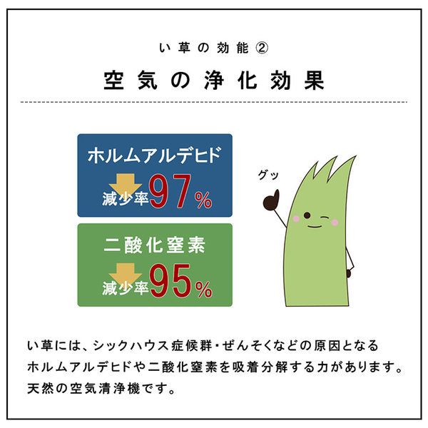スーパSALE10倍＆4時間限定10％OFF 置き畳 ユニット畳 和室 3層 約70×70×1.5cm 6枚組 防炎 軽量 い草 日本製 国産 置きたたみ イ草 畳マット ジョイントマット【代引NG】
