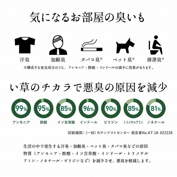 い草 マットレス 3つ折り セミダブル 約120×210cm ブラウン 日本製 国産 抗菌 防臭 防音 軽量 畳 フロアマット ラグマット代引NG