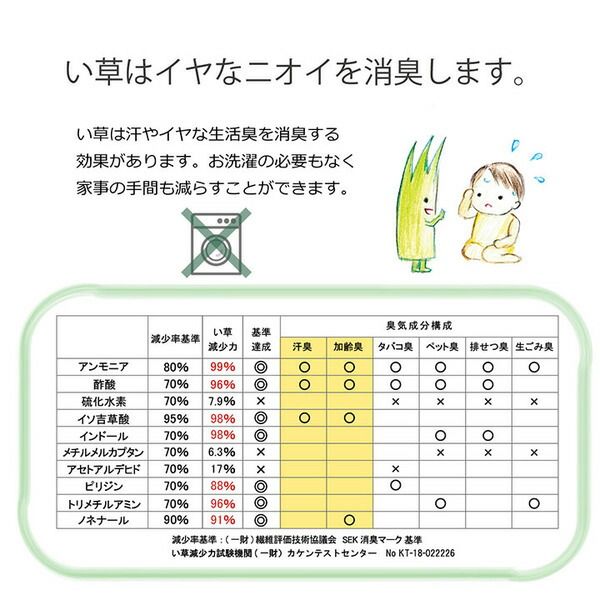 い草 マット 子供用 ベビー用 約70×120cm ブルー 星柄 日本製 国産 お昼寝 寝具代引NG