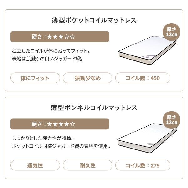 2段ベッド 薄型ポケットコイルマットレス付き ライトブラウン×ブラック 分割使用可 シングルベッド使用可 宮付き 棚付き 宮棚付き 2口 コンセント付き 照明付き 木製 天然木パイン材使用 すのこ仕様 頑丈代引NG