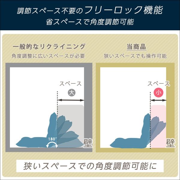 リクライニング 座椅子 フロアチェア グリーン フット上下可動 日本製 国産 完成品 リクライニングチェア パーソナルチェア ローチェア代引NG