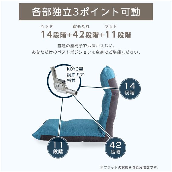 リクライニング 座椅子 フロアチェア グレー フット上下可動 日本製 国産 完成品 リクライニングチェア パーソナルチェア ローチェア代引NG
