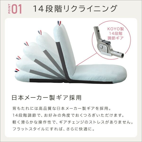座椅子 フロアチェア リンゴ ブルー リクライニング コンパクト 日本製 国産 完成品 リクライニングチェア パーソナルチェア ローチェア代引NG
