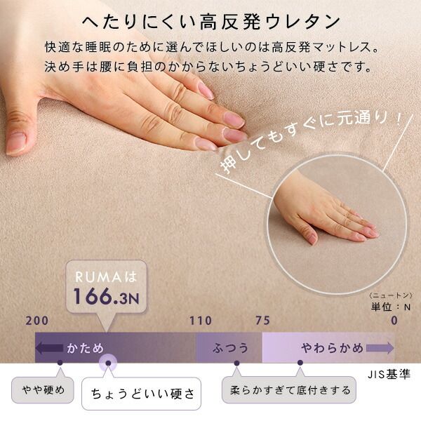 折りたたみ マットレス 寝具 セミダブル グレー 3つ折りタイプ 高反発 厚み10cm 圧縮ロール梱包 折り畳みマットレス SDサイズ代引NG