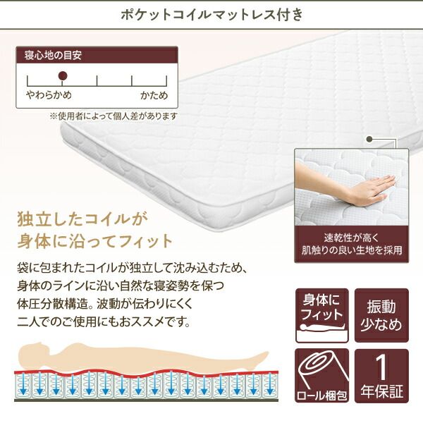 ロフトベッド シングル ベッド+デスク60cm ポケットコイルマットレス付き ベッド：ホワイト デスク：シャビーオーク 2段階 高さ調節可 宮付き 棚付き 2口 コンセント付き 頑丈代引NG
