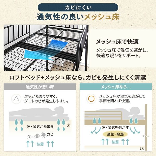ロフトベッド シングル ベッド+デスク90cm+ラック ポケットコイルマットレス付き ベッド：ブラック デスク＆ラック：ウォールナット 2段階 高さ調節可 宮付き 棚付き 2口 コンセント付き 頑丈代引NG