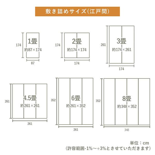 ラグ 正方形 い草 日本製 国産 自然素材 ナチュラル 市松柄 オールシーズン 消臭 シンプル 2畳(約191×191cm) ホットカーペット対応 床暖房対応代引NG