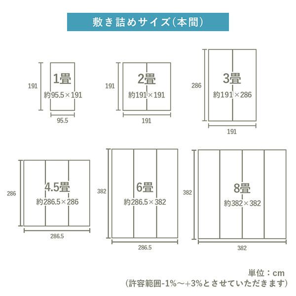 ラグ 正方形 い草 日本製 国産 自然素材 滑り止め加工 ナチュラル 市松柄 オールシーズン 消臭 シンプル 2畳(約191×191cm) ホットカーペット対応 床暖房対応代引NG