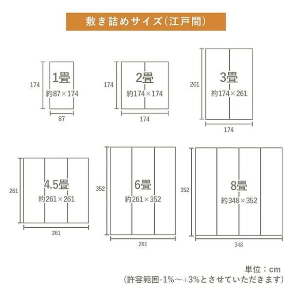 上敷き ゴザ 敷詰 カーペット い草 自然素材 日本製 国産 消臭 ナチュラル 市松柄 シンプル 江戸間2畳(約174×174cm)代引NG