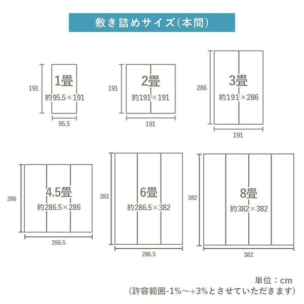 上敷き ゴザ 敷詰 カーペット い草 自然素材 日本製 国産 消臭 ナチュラル 市松柄 シンプル 本間3畳(約191×286cm)代引NG