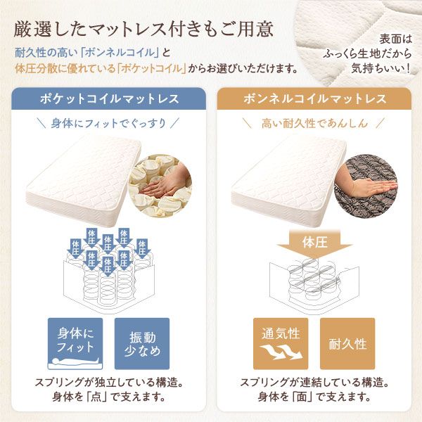 ベッド シングル フレームのみ ライトブラウン 木製 天然木 パイン材使用 宮付き 棚付き 宮棚付き 2口 コンセント付き 高さ調整可 大容量 ベッド下収納可 布団対応 カントリー調 すのこベッド ベット シングルベッド Sベッド代引NG