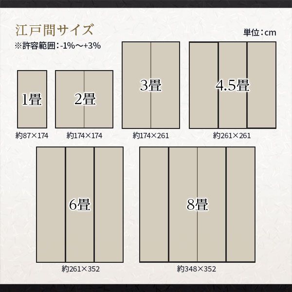 ラグ マット い草 調 江戸間8畳 約348×352cm ネイビー 洗える 日本製 国産 軽量 速乾性 除菌スプレー対応 市松模様 ポリプロピレン 敷物 フロアマット ラグカーペット イ草 アウトドア レジャー代引NG