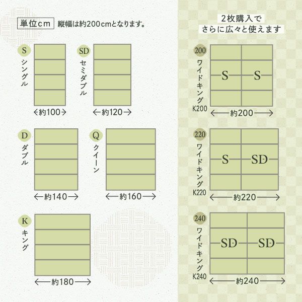 い草香る折り畳みマットレス 4つ折り 双目織 緑 シングル 約100×200×1.1cm代引NG