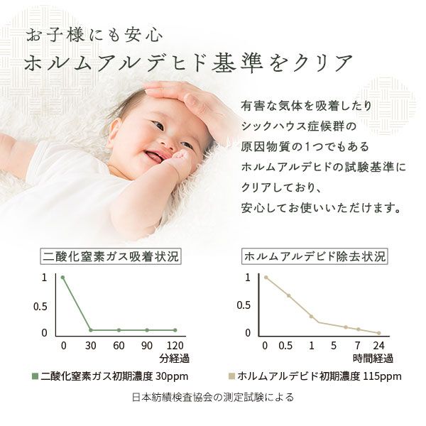 い草香る折り畳みマットレス 4つ折り 双目織 緑 ダブル 約140×200×1.1cm代引NG