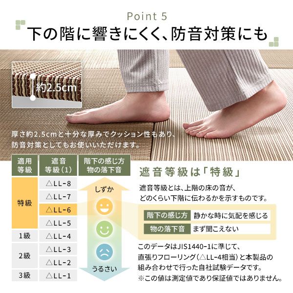 〔6枚セット〕 置き畳 ユニット畳 約幅82×奥行82×高さ2.5cm イエロー い草 イ草 100％ 軽量 軽い 空気清浄 消臭機能 調湿機能 保湿 断熱機能 弾力性 消音性 裏面不織布 滑り止め付 傷防止 キズ防止 防音対策 へりなし フラット仕様 畳マット 【代引NG】