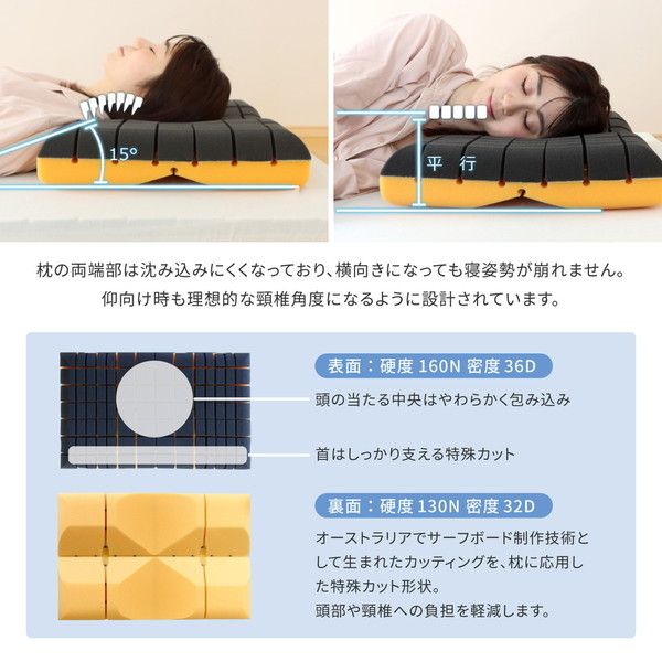 スーパSALE10倍＆4時間限定10％OFF アラエルーノピロー ネイビー 約39×63×9cm【代引NG】