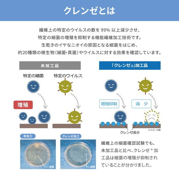 スーパSALE10倍＆4時間限定10％OFF アラエルーノピロー ネイビー 約39×63×9cm【代引NG】